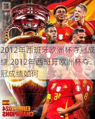 2012年西班牙欧洲杯夺冠成绩,2012年西班牙欧洲杯夺冠成绩如何