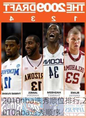 2010nba选秀顺位排行,2010nba选秀顺序