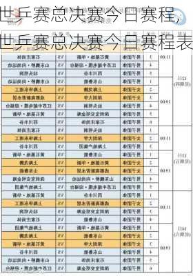 世乒赛总决赛今日赛程,世乒赛总决赛今日赛程表