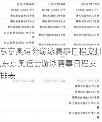 东京奥运会游泳赛事日程安排,东京奥运会游泳赛事日程安排表
