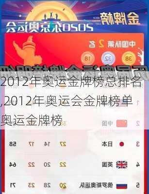2012年奥运金牌榜总排名,2012年奥运会金牌榜单奥运金牌榜