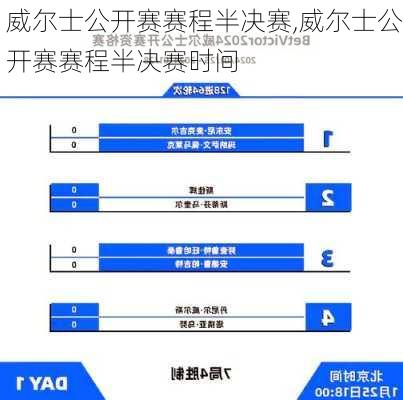 威尔士公开赛赛程半决赛,威尔士公开赛赛程半决赛时间