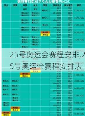 25号奥运会赛程安排,25号奥运会赛程安排表