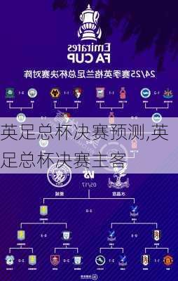 英足总杯决赛预测,英足总杯决赛主客