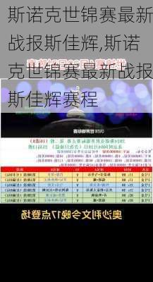 斯诺克世锦赛最新战报斯佳辉,斯诺克世锦赛最新战报斯佳辉赛程