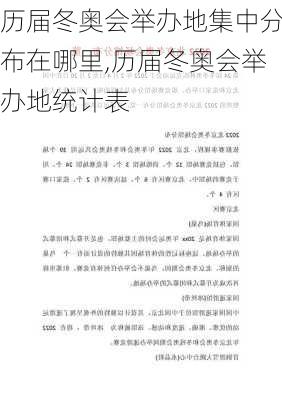 历届冬奥会举办地集中分布在哪里,历届冬奥会举办地统计表