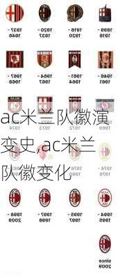 ac米兰队徽演变史,ac米兰队徽变化