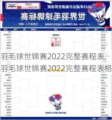 羽毛球世锦赛2022完整赛程表,羽毛球世锦赛2022完整赛程表格