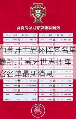 葡萄牙世界杯阵容名单最新,葡萄牙世界杯阵容名单最新消息