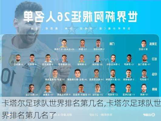 卡塔尔足球队世界排名第几名,卡塔尔足球队世界排名第几名了