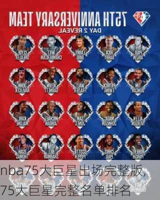 nba75大巨星出场完整版,75大巨星完整名单排名