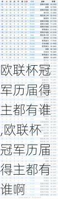 欧联杯冠军历届得主都有谁,欧联杯冠军历届得主都有谁啊