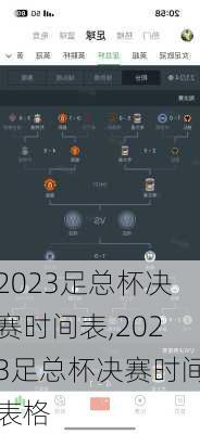 2023足总杯决赛时间表,2023足总杯决赛时间表格