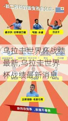 乌拉圭世界杯战绩最新,乌拉圭世界杯战绩最新消息