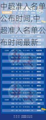 中超准入名单公布时间,中超准入名单公布时间最新