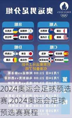 2024奥运会足球预选赛,2024奥运会足球预选赛赛程