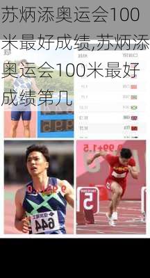 苏炳添奥运会100米最好成绩,苏炳添奥运会100米最好成绩第几