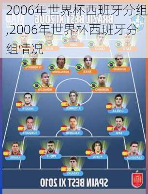 2006年世界杯西班牙分组,2006年世界杯西班牙分组情况