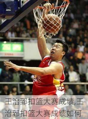 王治郅扣篮大赛成绩,王治郅扣篮大赛成绩如何