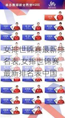 女排世锦赛最新排名表,女排世锦赛最新排名表中国