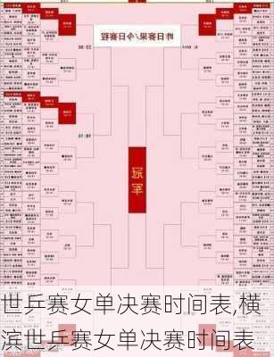 世乒赛女单决赛时间表,横滨世乒赛女单决赛时间表