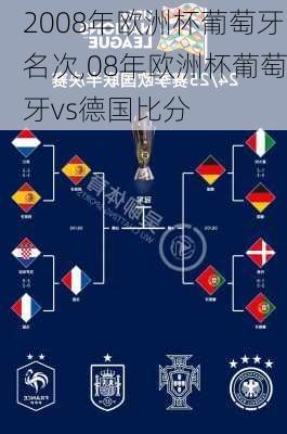 2008年欧洲杯葡萄牙名次,08年欧洲杯葡萄牙vs德国比分