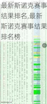 最新斯诺克赛事结果排名,最新斯诺克赛事结果排名榜