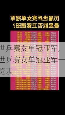 世乒赛女单冠亚军,世乒赛女单冠亚军一览表