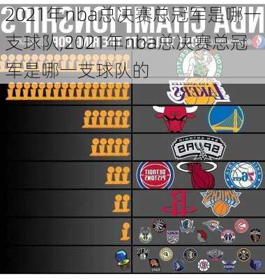 2021年nba总决赛总冠军是哪一支球队,2021年nba总决赛总冠军是哪一支球队的