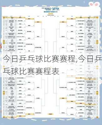今日乒乓球比赛赛程,今日乒乓球比赛赛程表