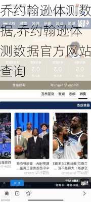 乔约翰逊体测数据,乔约翰逊体测数据官方网站查询