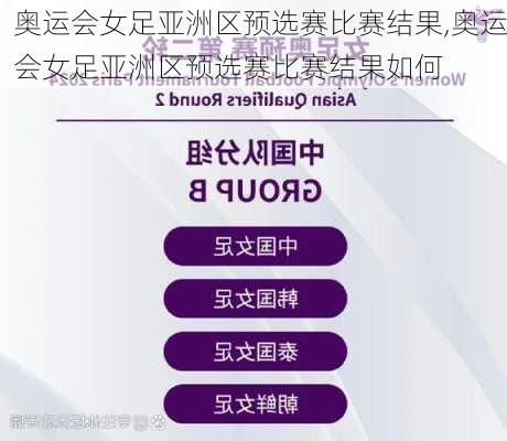 奥运会女足亚洲区预选赛比赛结果,奥运会女足亚洲区预选赛比赛结果如何
