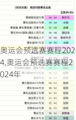 奥运会预选赛赛程2024,奥运会预选赛赛程2024年