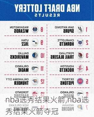 nba选秀结果火箭,nba选秀结果火箭夺冠