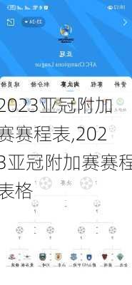 2023亚冠附加赛赛程表,2023亚冠附加赛赛程表格
