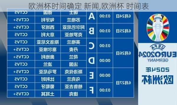 欧洲杯时间确定 新闻,欧洲杯 时间表