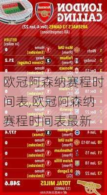 欧冠阿森纳赛程时间表,欧冠阿森纳赛程时间表最新