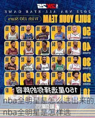 nba全明星是怎么选出来的,nba全明星是怎样选
