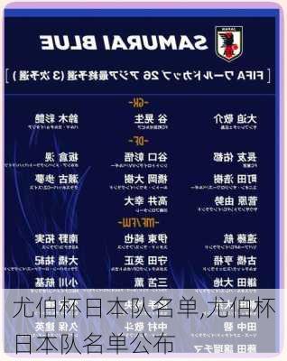 尤伯杯日本队名单,尤伯杯日本队名单公布