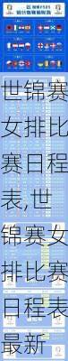 世锦赛女排比赛日程表,世锦赛女排比赛日程表最新
