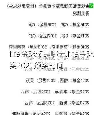 fifa金球奖是哪天,fifa金球奖2021颁奖时间