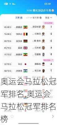 奥运会马拉松冠军排名,奥运会马拉松冠军排名榜