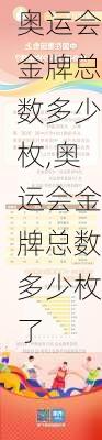 奥运会金牌总数多少枚,奥运会金牌总数多少枚了