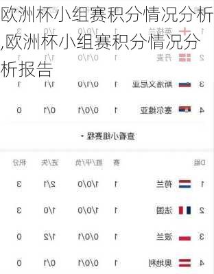 欧洲杯小组赛积分情况分析,欧洲杯小组赛积分情况分析报告