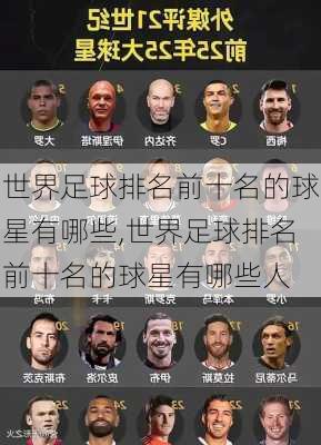 世界足球排名前十名的球星有哪些,世界足球排名前十名的球星有哪些人