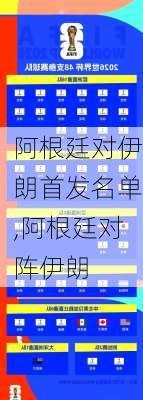 阿根廷对伊朗首发名单,阿根廷对阵伊朗