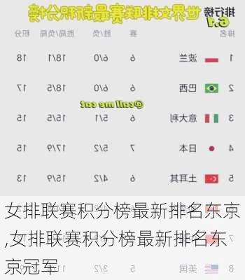 女排联赛积分榜最新排名东京,女排联赛积分榜最新排名东京冠军