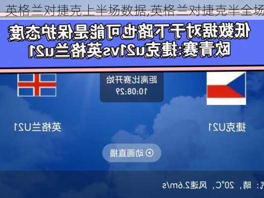 英格兰对捷克上半场数据,英格兰对捷克半全场